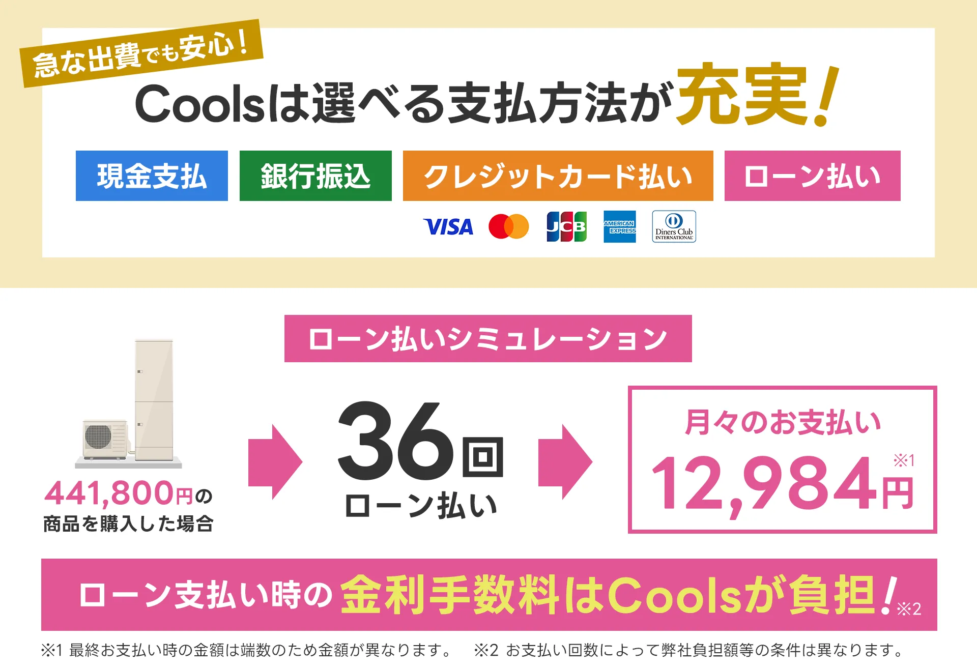 当社の3つの強み-2